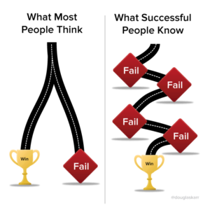 success_fail-2