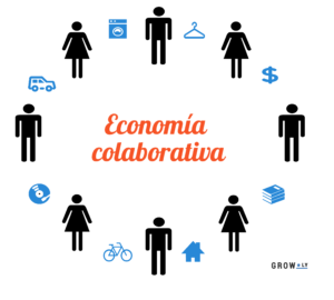 economc3ada-colaborativa-1